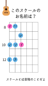 Cメジャー　10ft